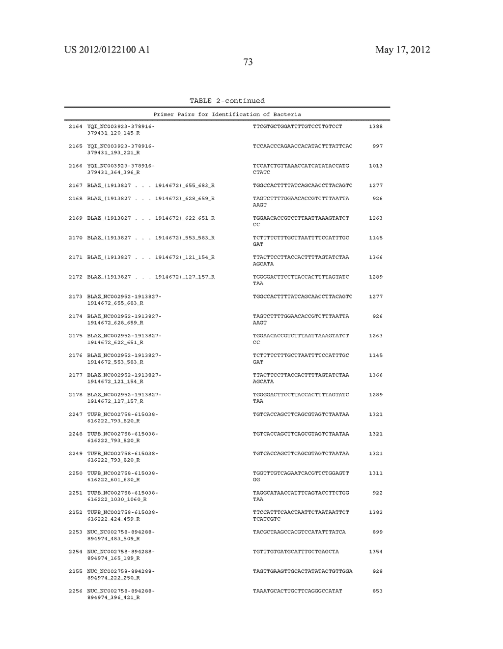 COMPOSITIONS FOR USE IN IDENTIFICATION OF BACTERIA - diagram, schematic, and image 81