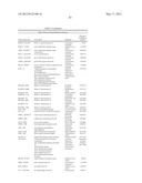 COMPOSITIONS FOR USE IN IDENTIFICATION OF BACTERIA diagram and image