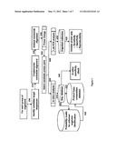 COMPOSITIONS FOR USE IN IDENTIFICATION OF BACTERIA diagram and image