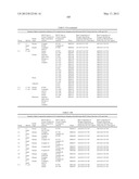 COMPOSITIONS FOR USE IN IDENTIFICATION OF BACTERIA diagram and image