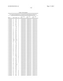 COMPOSITIONS FOR USE IN IDENTIFICATION OF BACTERIA diagram and image