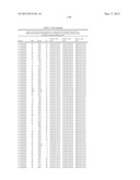 COMPOSITIONS FOR USE IN IDENTIFICATION OF BACTERIA diagram and image