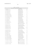 COMPOSITIONS FOR USE IN IDENTIFICATION OF BACTERIA diagram and image