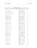 COMPOSITIONS FOR USE IN IDENTIFICATION OF BACTERIA diagram and image