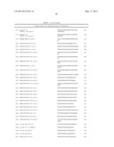 COMPOSITIONS FOR USE IN IDENTIFICATION OF BACTERIA diagram and image