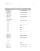 COMPOSITIONS FOR USE IN IDENTIFICATION OF BACTERIA diagram and image