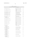 COMPOSITIONS FOR USE IN IDENTIFICATION OF BACTERIA diagram and image