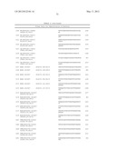 COMPOSITIONS FOR USE IN IDENTIFICATION OF BACTERIA diagram and image