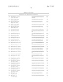 COMPOSITIONS FOR USE IN IDENTIFICATION OF BACTERIA diagram and image