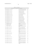 COMPOSITIONS FOR USE IN IDENTIFICATION OF BACTERIA diagram and image