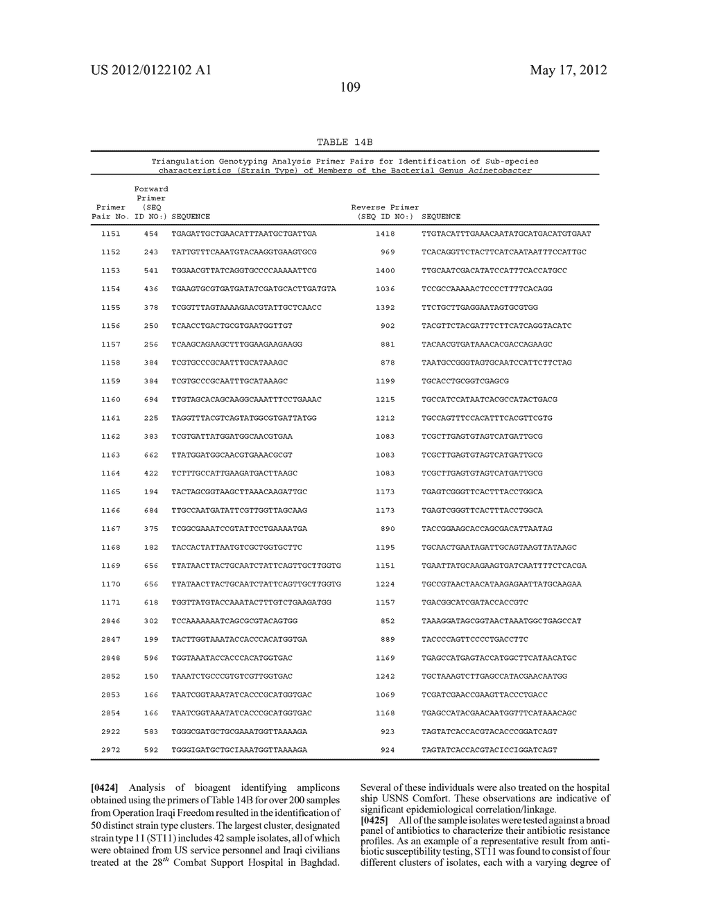 COMPOSITIONS FOR USE IN IDENTIFICATION OF BACTERIA - diagram, schematic, and image 117