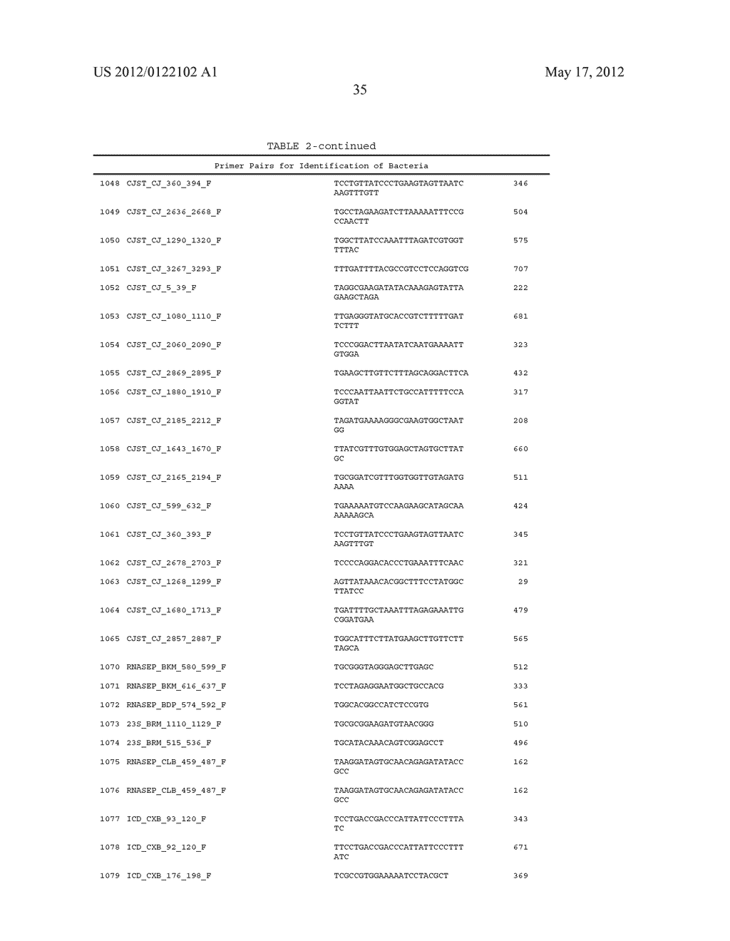 COMPOSITIONS FOR USE IN IDENTIFICATION OF BACTERIA - diagram, schematic, and image 43