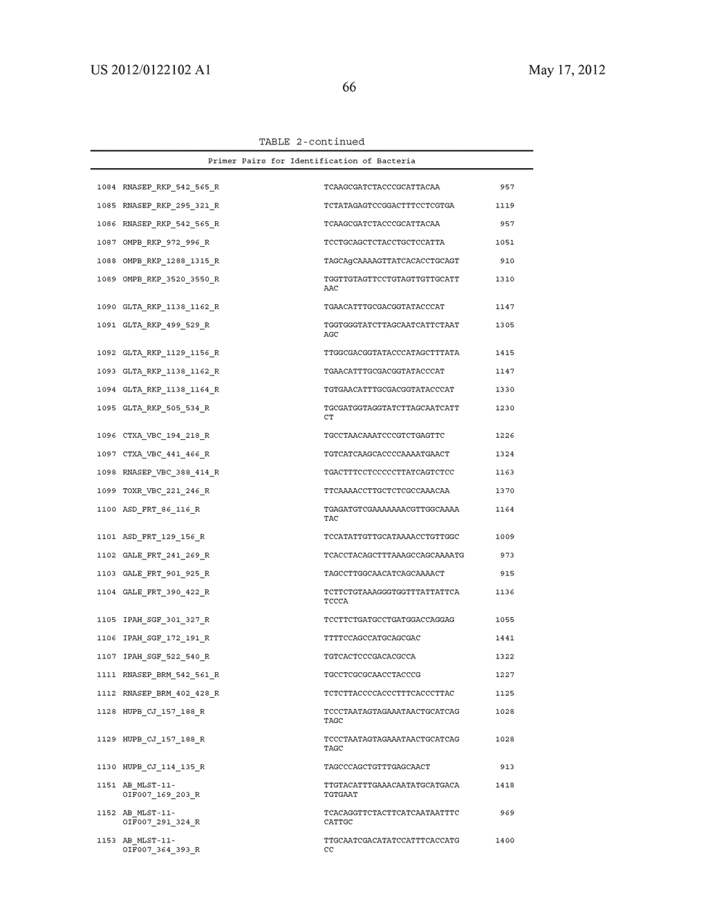 COMPOSITIONS FOR USE IN IDENTIFICATION OF BACTERIA - diagram, schematic, and image 74