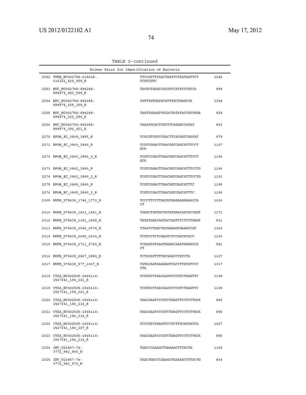 COMPOSITIONS FOR USE IN IDENTIFICATION OF BACTERIA - diagram, schematic, and image 82