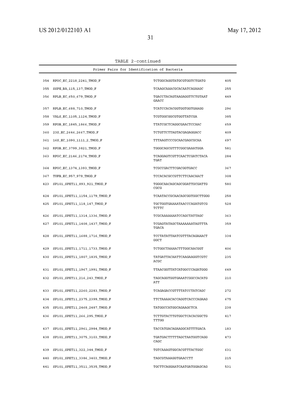 COMPOSITIONS FOR USE IN IDENTIFICATION OF BACTERIA - diagram, schematic, and image 39