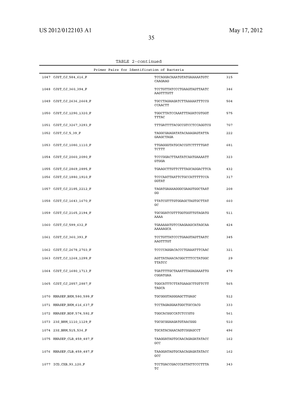 COMPOSITIONS FOR USE IN IDENTIFICATION OF BACTERIA - diagram, schematic, and image 43