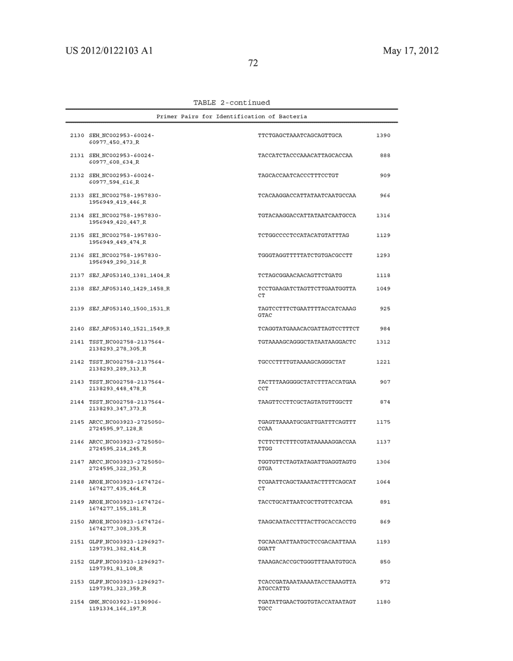 COMPOSITIONS FOR USE IN IDENTIFICATION OF BACTERIA - diagram, schematic, and image 80