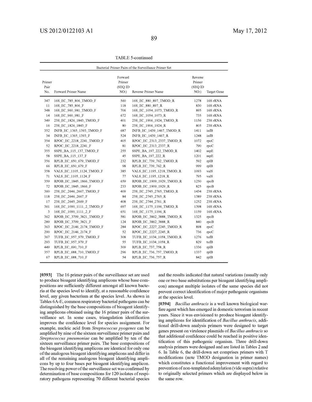 COMPOSITIONS FOR USE IN IDENTIFICATION OF BACTERIA - diagram, schematic, and image 97