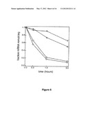 RNA SEQUENCE-SPECIFIC MEDIATORS OF RNA INTERFERENCE diagram and image