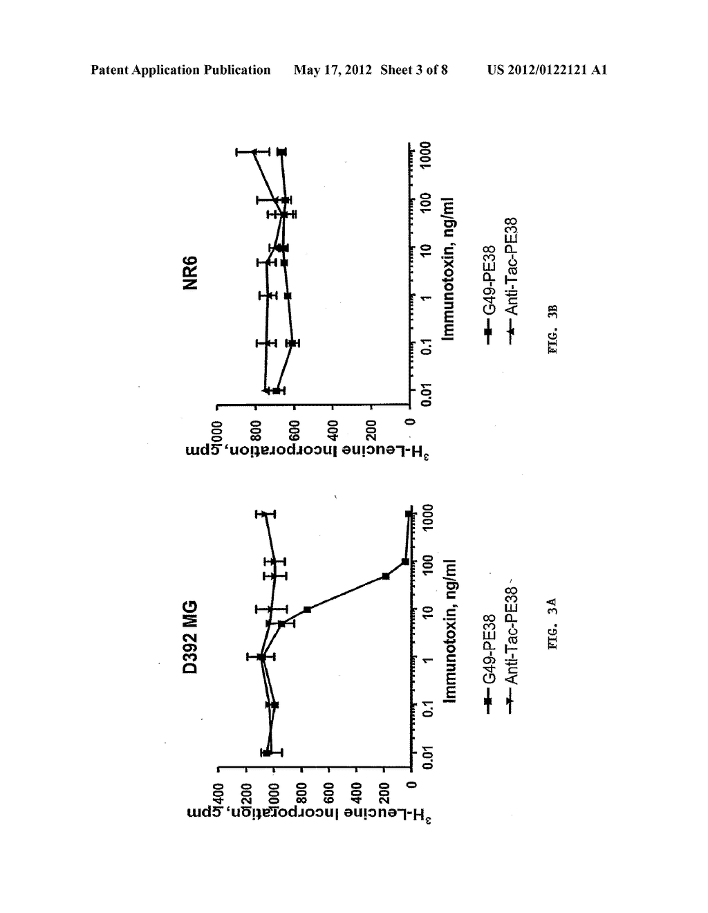 ANTIBODIES AND IMMUNOTOXINS THAT TARGET HUMAN GLYCOPROTEIN NMB - diagram, schematic, and image 04