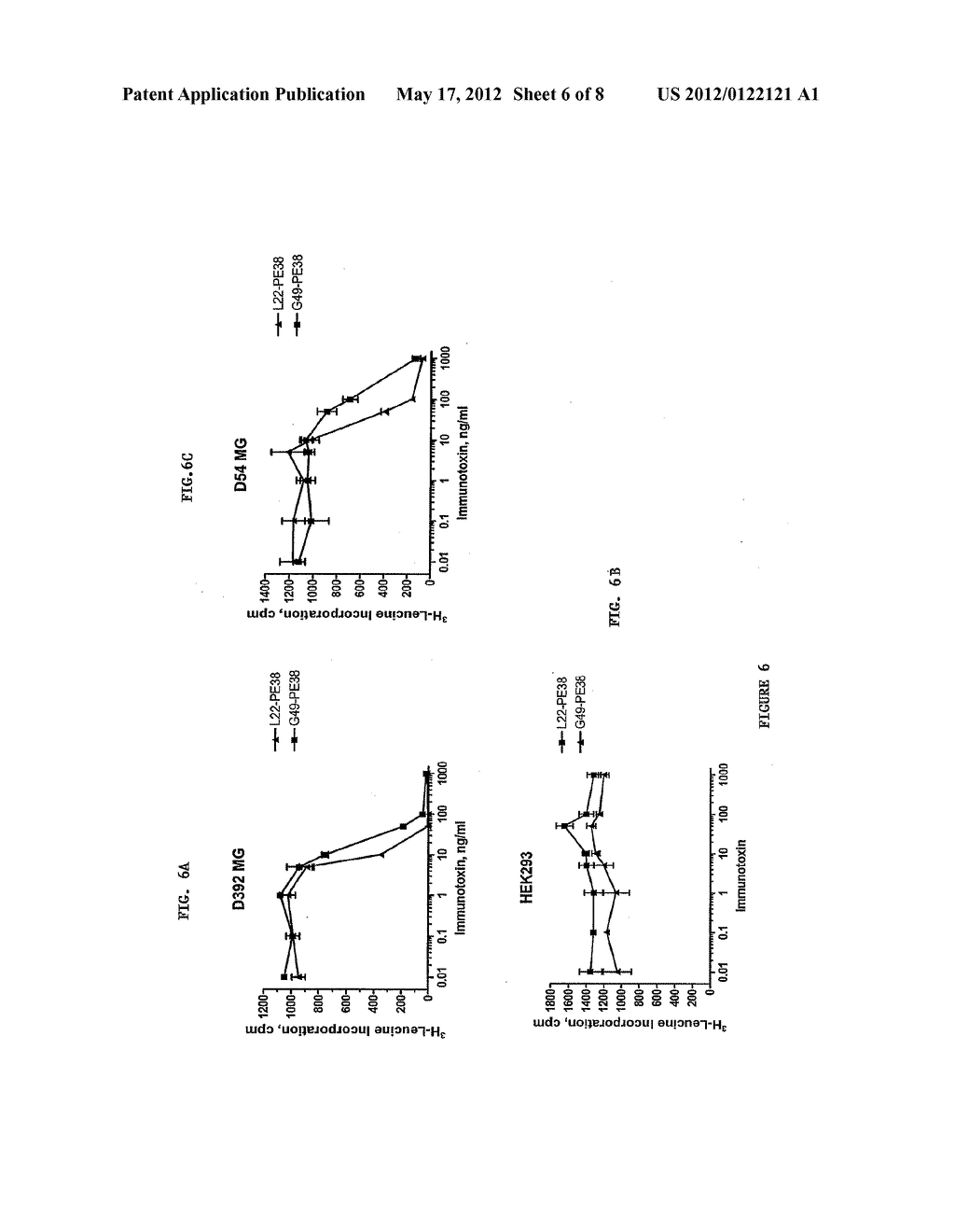 ANTIBODIES AND IMMUNOTOXINS THAT TARGET HUMAN GLYCOPROTEIN NMB - diagram, schematic, and image 07