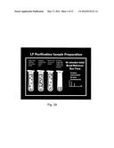 DETECTION OF ANTHRAX PATHOGENICITY FACTORS diagram and image