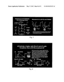 DETECTION OF ANTHRAX PATHOGENICITY FACTORS diagram and image