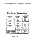 DETECTION OF ANTHRAX PATHOGENICITY FACTORS diagram and image