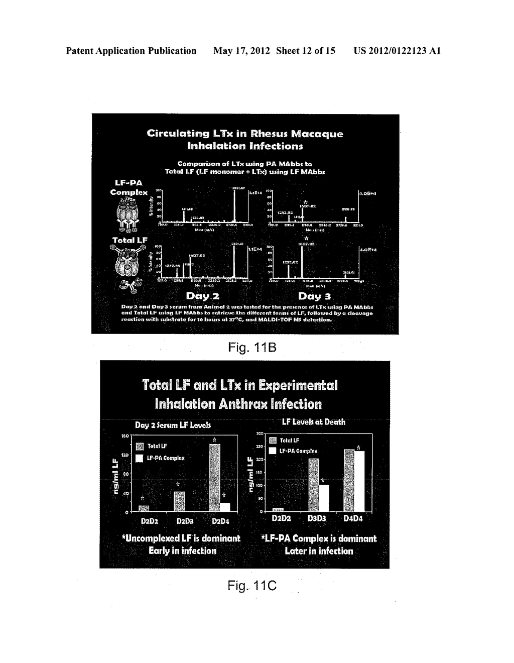 DETECTION OF ANTHRAX PATHOGENICITY FACTORS - diagram, schematic, and image 13