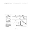 DETECTION OF ANTHRAX PATHOGENICITY FACTORS diagram and image