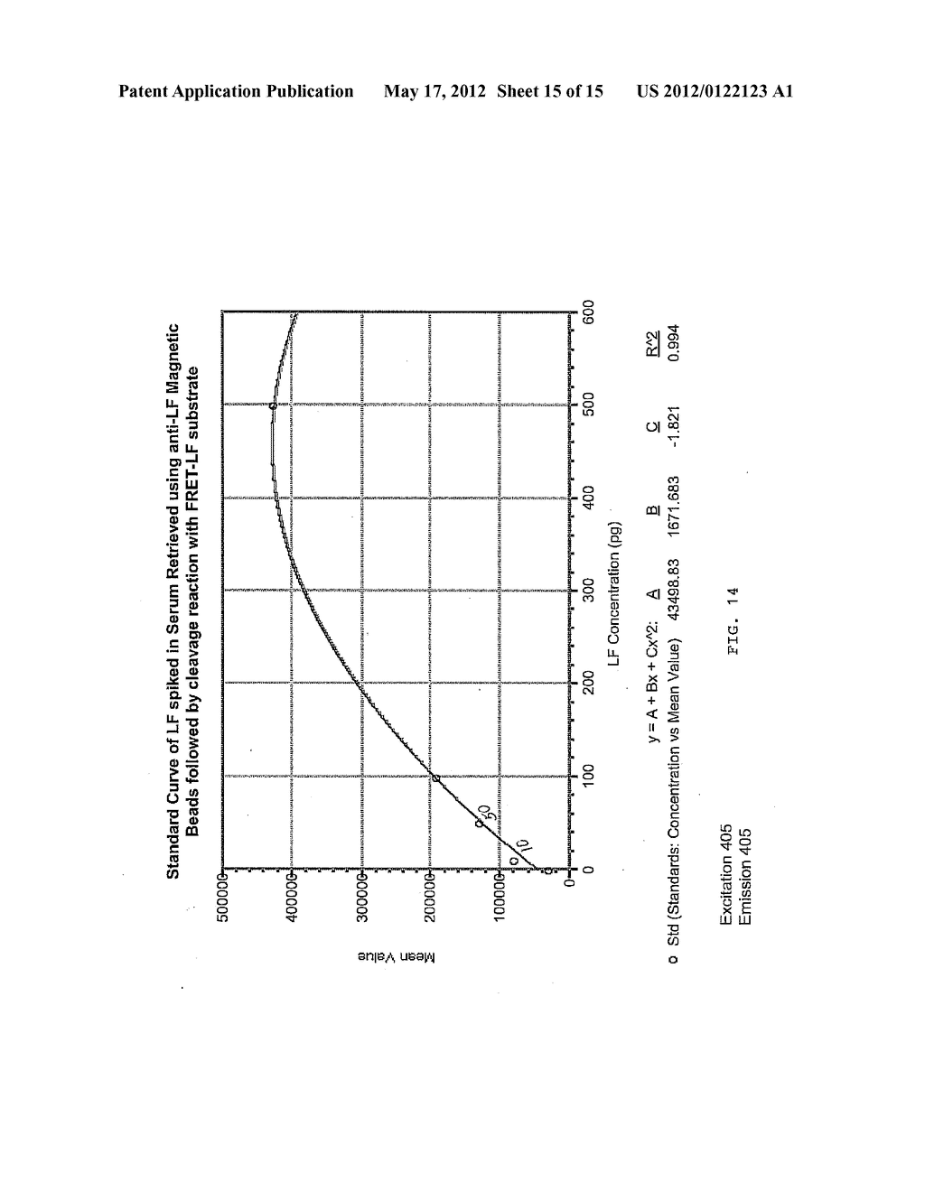 DETECTION OF ANTHRAX PATHOGENICITY FACTORS - diagram, schematic, and image 16