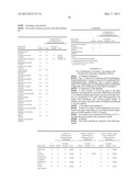 Novel Peptidase Substrates diagram and image