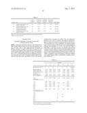 TREATING BIOMASS TO PRODUCE MATERIALS USEFUL FOR BIOFUELS diagram and image