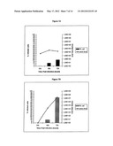 IMMORTALIZED AVIAN CELL LINES AND USE THEREOF diagram and image