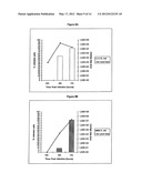 IMMORTALIZED AVIAN CELL LINES AND USE THEREOF diagram and image