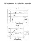 IMMORTALIZED AVIAN CELL LINES AND USE THEREOF diagram and image