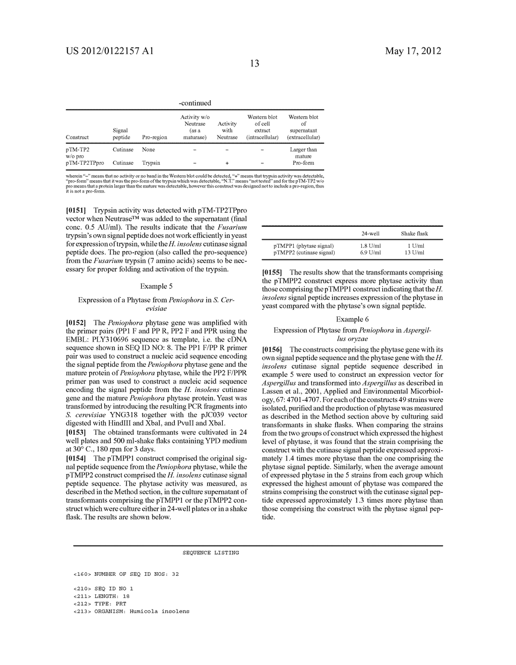 Signal Peptide for Producing a Polypeptide - diagram, schematic, and image 14