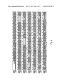 INCORPORATION OF TYPE III POLYKETIDE SYNTHASES INTO MULTIDOMAIN PROTEINS     OF THE TYPE I AND III POLYKETIDE SYNTHASE AND FATTY ACID SYNTHASE     FAMILIES diagram and image