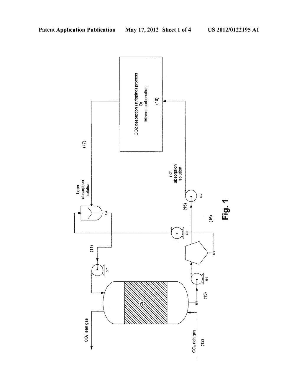 PROCESS FOR CO2 CAPTURE USING MICRO-PARTICLES COMPRISING BIOCATALYSTS - diagram, schematic, and image 02