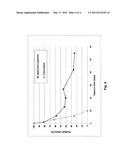 PROCESS FOR CO2 CAPTURE USING MICRO-PARTICLES COMPRISING BIOCATALYSTS diagram and image