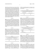 PROCESS FOR CO2 CAPTURE USING MICRO-PARTICLES COMPRISING BIOCATALYSTS diagram and image