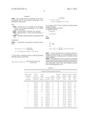 PROCESS FOR CO2 CAPTURE USING MICRO-PARTICLES COMPRISING BIOCATALYSTS diagram and image