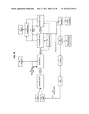 Methods and Products for Biomass Digestion diagram and image