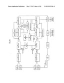 Methods and Products for Biomass Digestion diagram and image