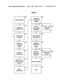 Methods and Products for Biomass Digestion diagram and image