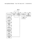 Methods and Products for Biomass Digestion diagram and image