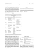 INKJET REAGENT DEPOSITION FOR BIOSENSOR MANUFACTURING diagram and image