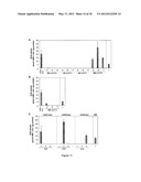 MODULAR DNA-BINDING DOMAINS AND METHODS OF USE diagram and image