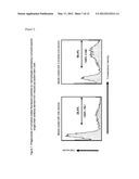 METHOD FOR PRODUCING CELL MEDICINE diagram and image