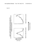 METHOD FOR PRODUCING CELL MEDICINE diagram and image